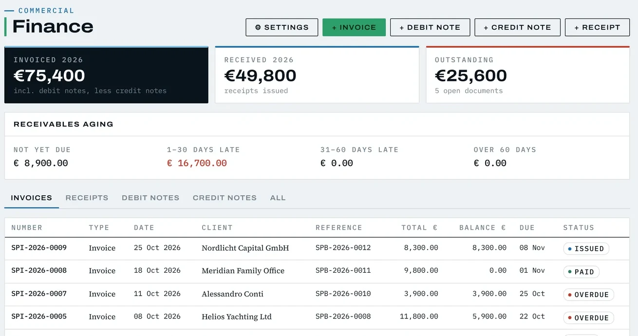 Finance screen with invoiced, received and outstanding totals and a list of invoices