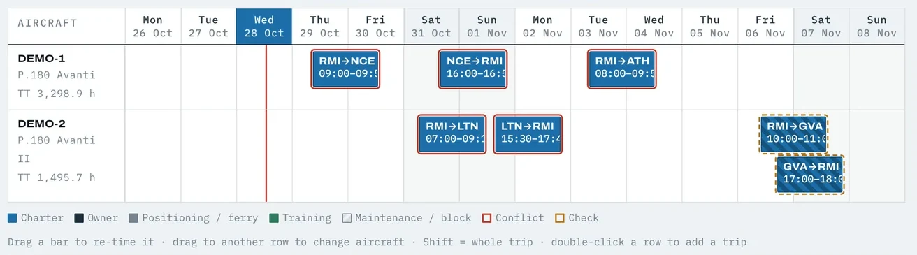 Schedule of two aircraft over fourteen days with conflicts listed below